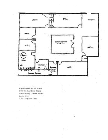 Momentum Commercial Realty
